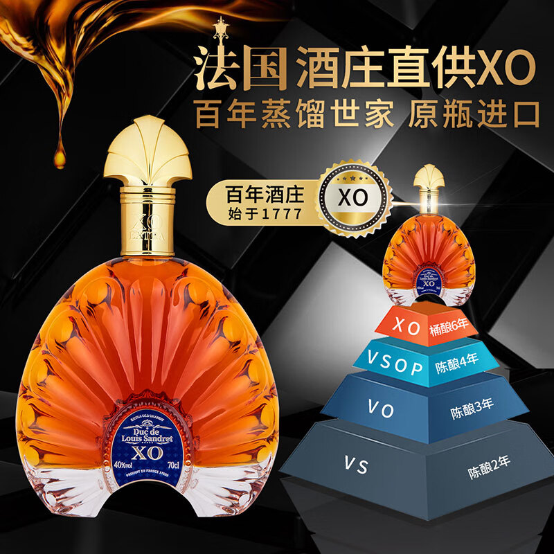LOUISTON ROYAL皇家路易斯顿法国XO白兰地 700ml 40度 法国原瓶原装进口 洋酒 皇家路斯顿特醇XO 700mL 1瓶 配礼盒