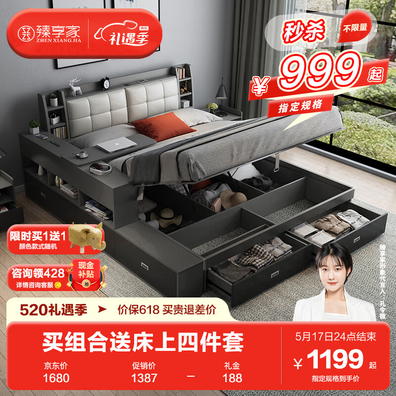 板式床价格曲线查询|板式床价格走势图
