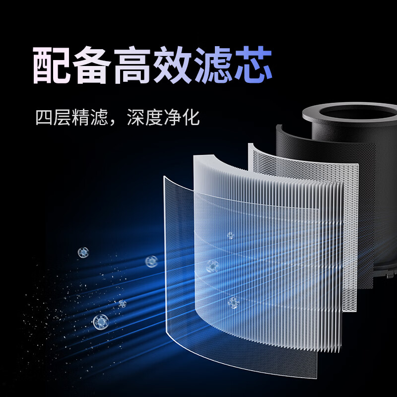 爱迪生COLINPRO空气净化器无雾加湿器一体机除甲醛杀菌家用低噪音