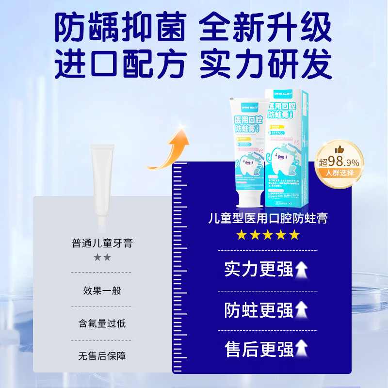 SPRING VALLEY儿童牙膏3-6-15岁换牙期防蛀含氟抗糖青少年初中生专用可吞去黄渍 防龋护齿100g2支【有效固齿抑菌】