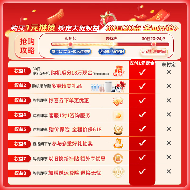 小天鹅官旗【活动说明】618预约提前锁定权益详情咨询客服【此链接仅为预约搭配商品使用 非实物不发货】 一元链接
