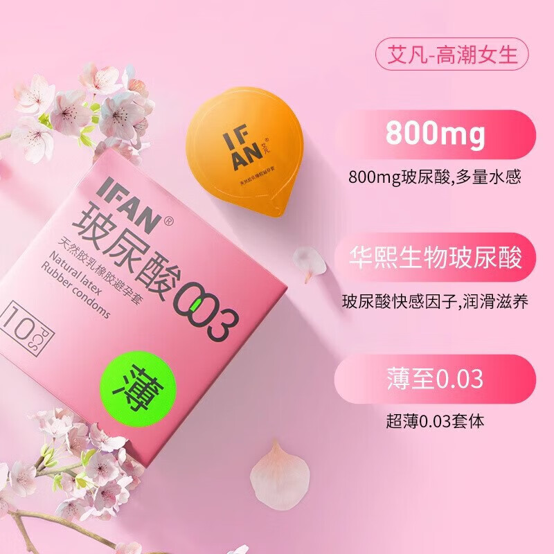 艾凡ifan避孕套艾凡AIDO避孕套小雨伞IFUN玻尿酸超薄螺纹03安全套米西 【超值囤货60只】6种体验玩不停