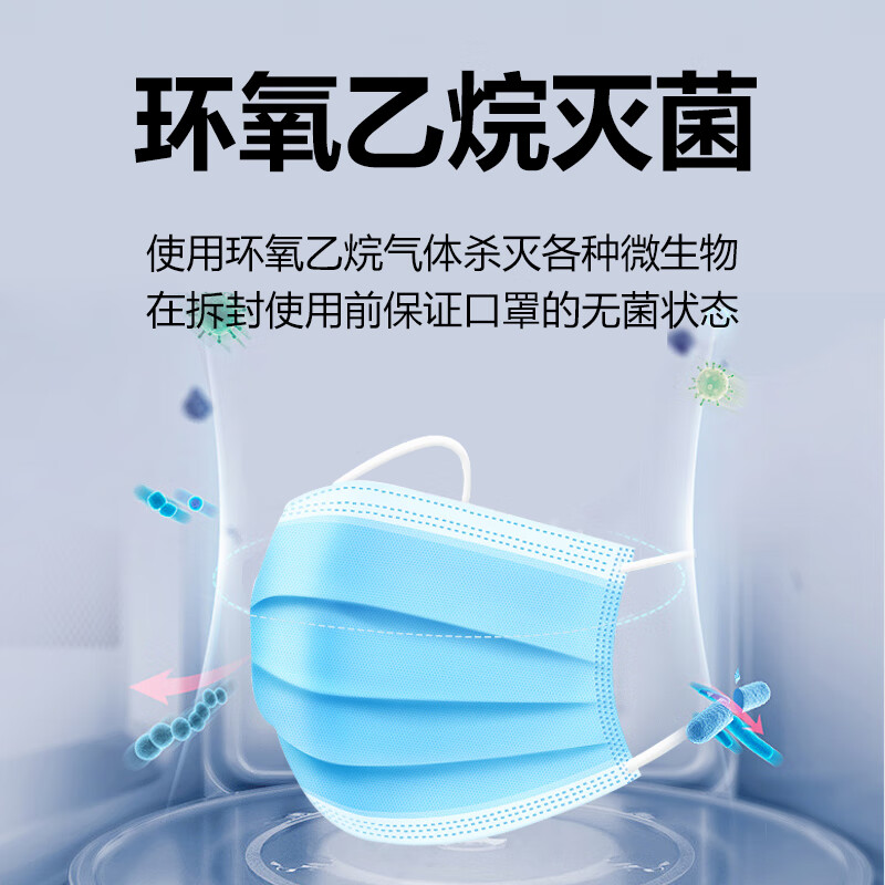 万聚医疗医用外科口罩独立包装灭菌级一次性医用口罩成人防尘防细菌防过敏 (灭菌独立装)医用外科口罩100只
