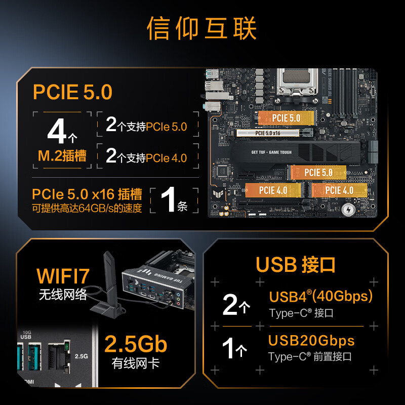 华硕 TUF GAMING X870E-PLUS WIFI7 图 6