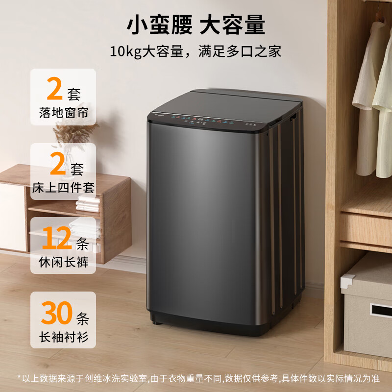 图 6