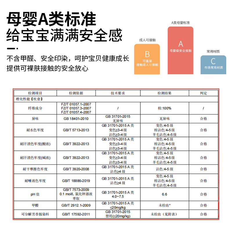 童颜幼儿园被子六件套春秋入园纯棉小被子被芯儿童午睡被褥 婴幼儿A类