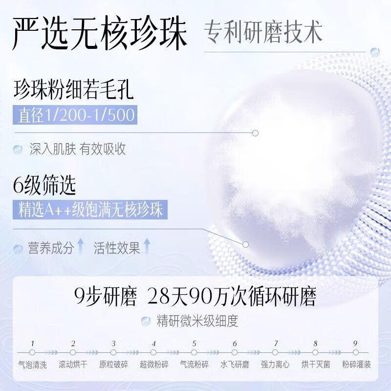 京润珍珠（gNPearl）微米级纯珍珠粉18g美白提亮淡化痘印暗沉涂抹面膜 两盒