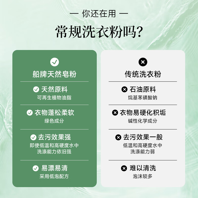 船牌天然皂粉大袋装家用洗衣粉强效去污去渍强力洗衣服超强去污泡洗粉 850g*1袋 中华老字号