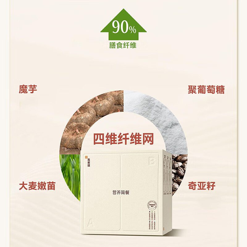 燕教授轻燃mct咖啡千焦控益清元纤维素预消饮御热丸胶原蛋白多代餐粉 【新款】燕教授多口味简餐1盒【12袋/盒】