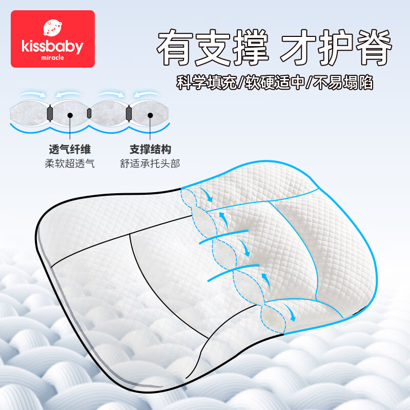 Kissbaby Miracle儿童成长枕1-3-6岁以上婴儿专用枕护脊安睡小学生护颈枕头夏季 H2【适用于3-8岁】 果蔬粉