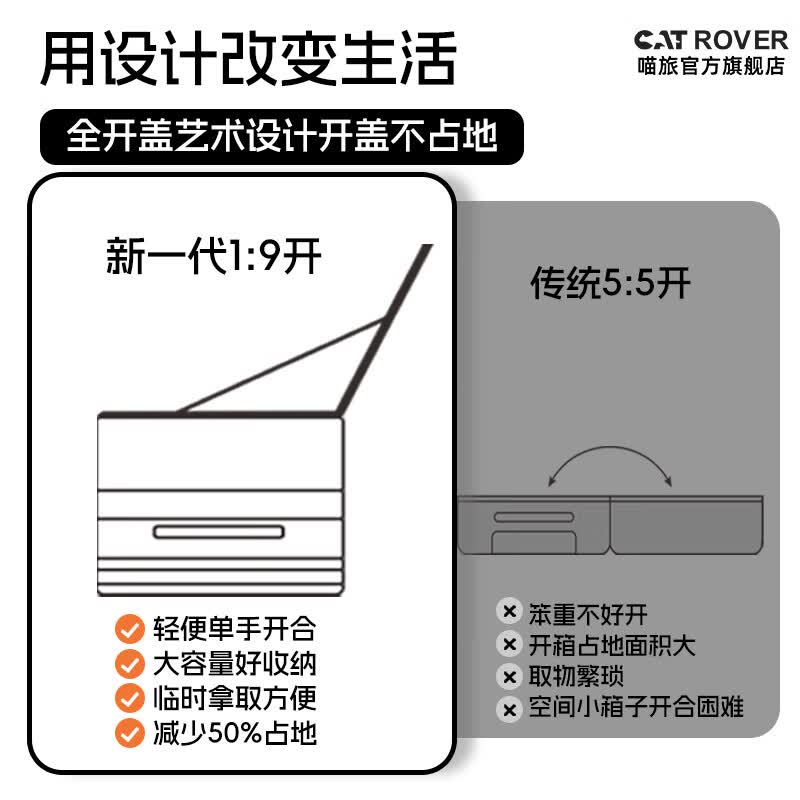 喵旅2025新款大容量20寸登机箱万向轮女密码行李箱高颜值旅行箱 2515 青烟白【宽拉杆侧开盖1:9开合】 24英寸 【托运箱】适合5-7天出行