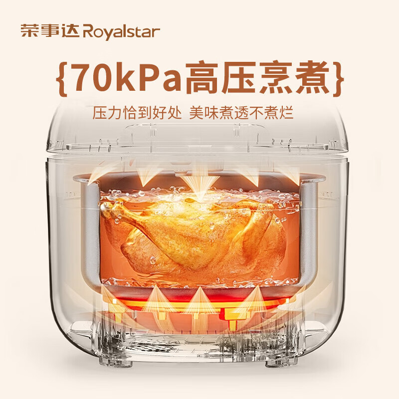 荣事达电压力锅0涂层纯钛内胆 智能高压电饭煲 电高压锅 电饭锅电炖锅自动控压 2L 【抗菌保鲜钛釜】按键8大菜单 (1-3人)