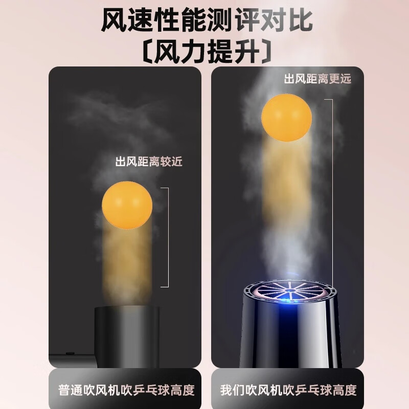 诺美丝发廊理发专用电吹风机大功率家用负离子不伤发速干蓝光护发吹风筒 【炫酷黑3800W大风力】2米线-3件