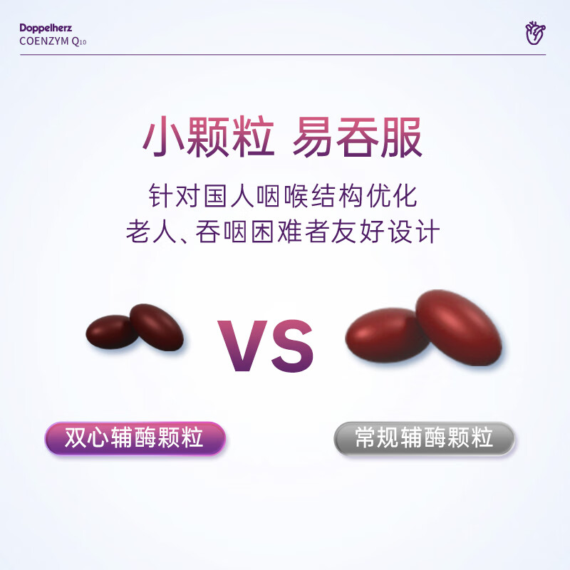 双心（Doppel herz）辅酶Q10软胶囊 增强免疫力抗氧化 蓝帽认证 辅酶Q10 蓝帽 60粒*1盒