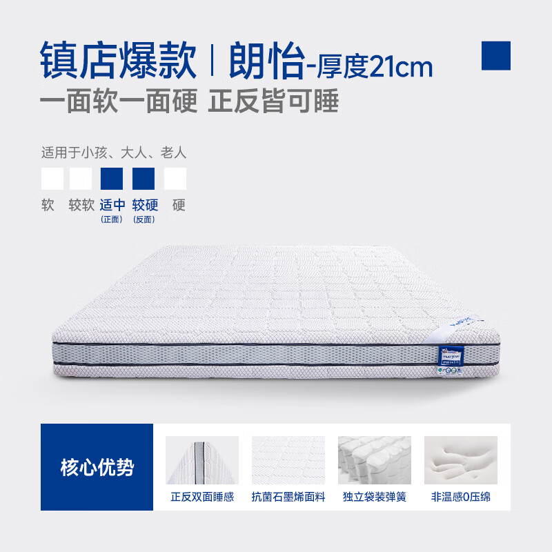 梦百合（MLILY）梦百合朗怡0压记忆棉弹簧床垫家用卧室席梦思软硬用 [店铺]朗怡+21cm 1200mm*2000mm