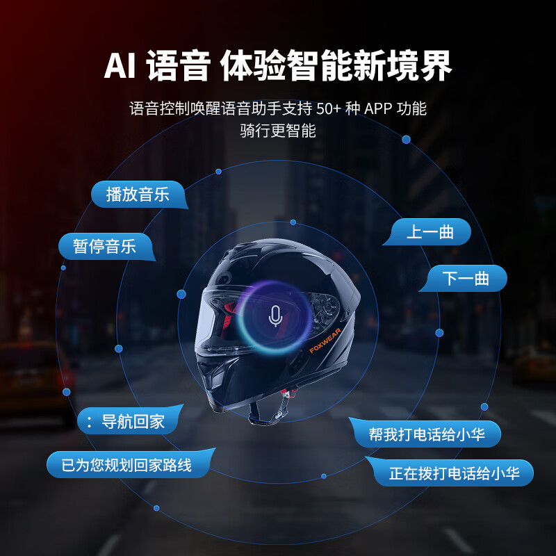 FOXWEΛR摩托车头盔4K摄像记录仪智能头盔内置蓝牙耳机机车全盔 M23/白色/带摄像和蓝牙功能/32G卡【送防雾片和电池】 M【适合头围56-57cm】
