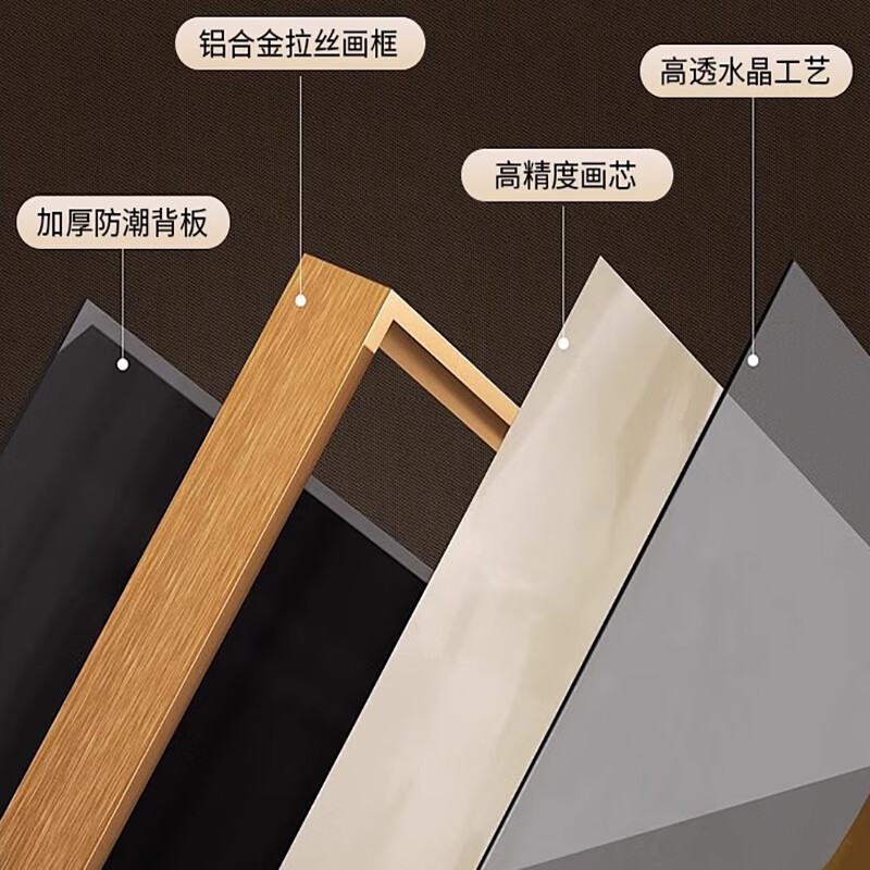 莺语轻奢新款沙发背景墙装饰画寓意好大气高档三联画现代简约客厅挂画 筑梦空间 小套(左右35X50+中70X50)亚光纹理 铝合金边框(默发金色框)