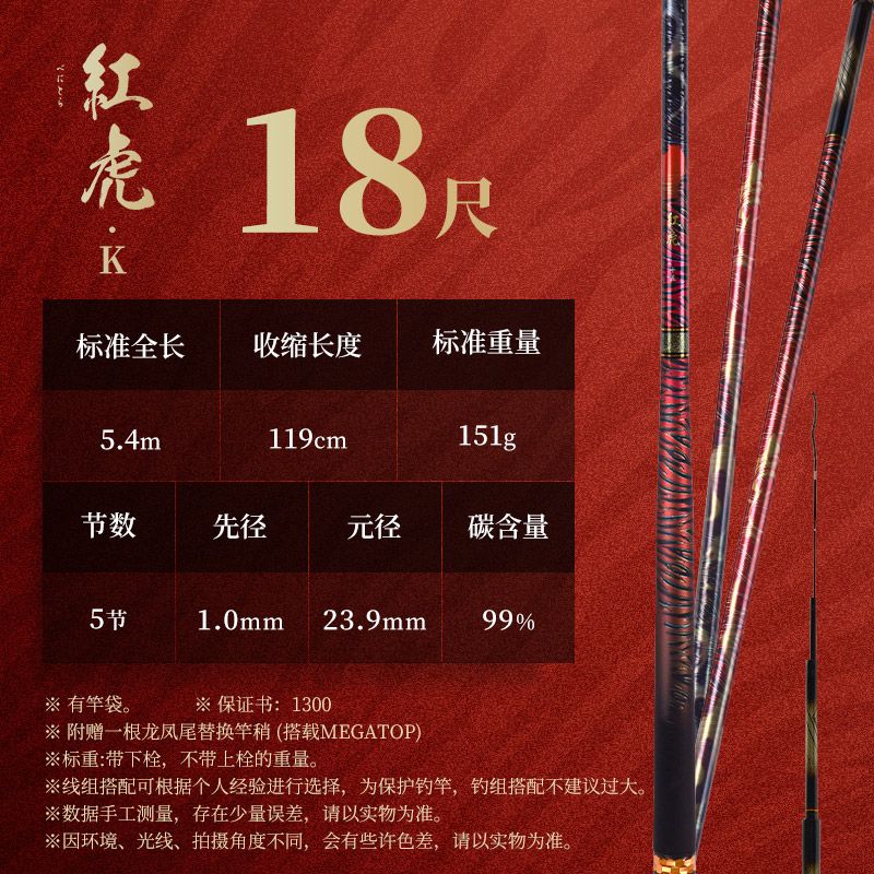 達(dá)億瓦DAIWA 24新款紅虎 K綜合休閑竿振出鯉魚竿日本進(jìn)口臺釣手桿 5.4m 18尺