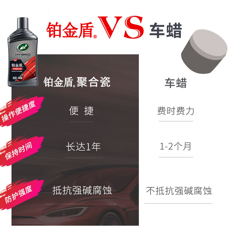 龟牌(Turtle Wax)铂金盾浓缩聚合瓷汽车蜡镀膜蜡养护蜡镀瓷打蜡保护全车赛车衣 【全网爆款】5倍镀瓷抗酸碱