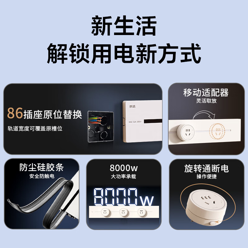 京选京东自有品牌 臻品Pro系列明装轨道插座壁挂式可移动电力轨道50厘米+3个五孔 白色