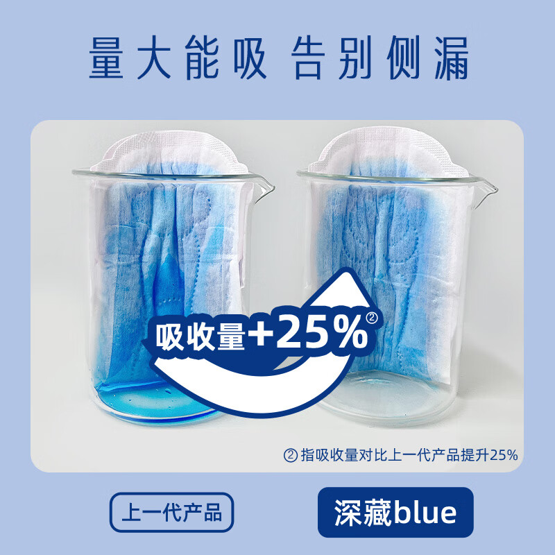 配图3