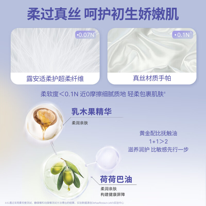 露安适(Lelch)白钻柔护羽柔裤日夜薄婴儿尿不湿拉拉裤/拉拉裤 【柔护丝薄】学走裤XXL码34片