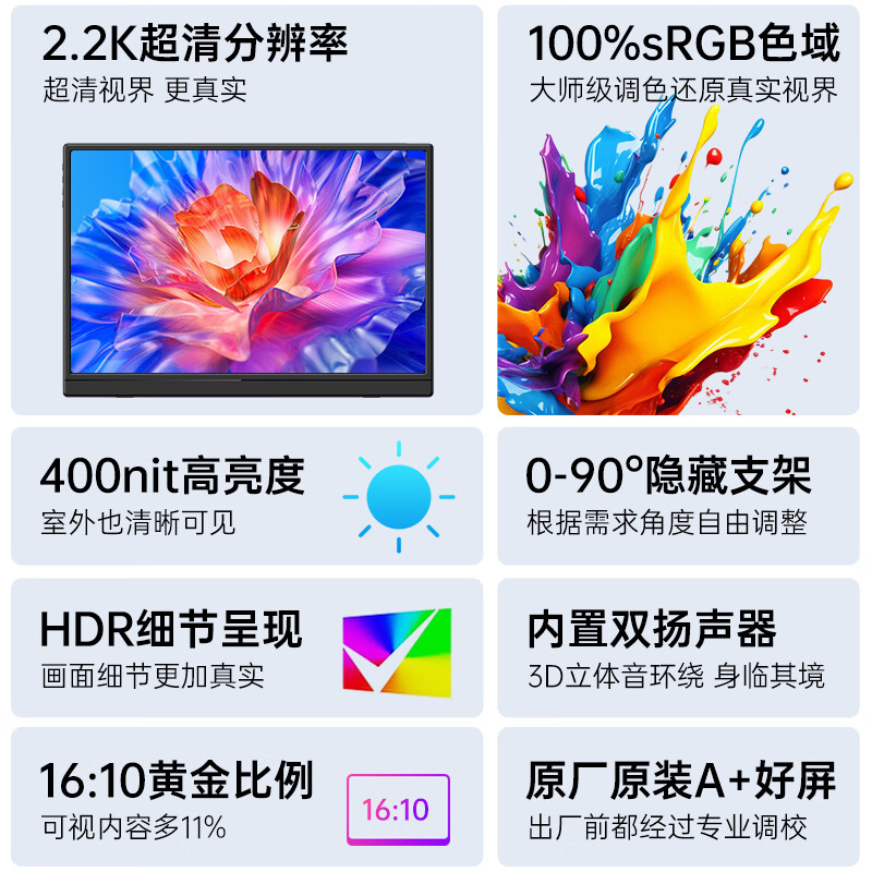 iThink便携显示器外接便携屏IPS手机电脑显示器办公居家扩展屏手机笔记本PS4/5 switch副屏Type-C一线通 【超清2.2K】14英寸/隐藏支架款/低蓝光