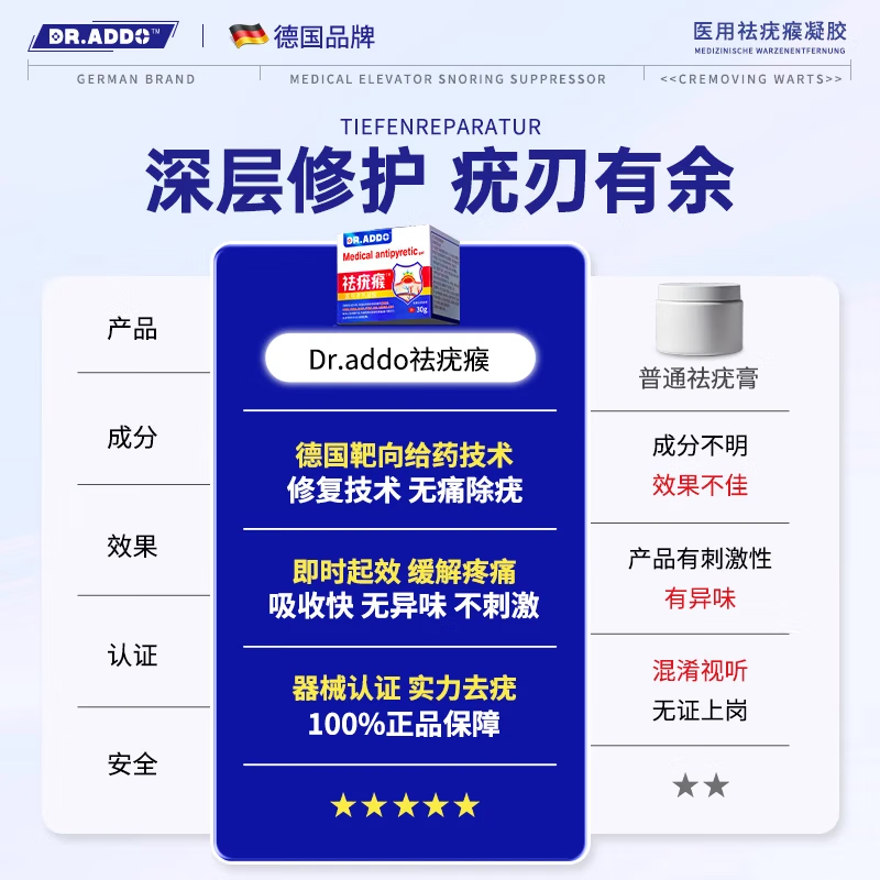 DR.ADDO去除疣祛疣体脱落药膏尖锐湿疣扁平疣丝状疣脖子肉粒颈部专用的药 1盒体验装【医用祛 疣体肉粒疙瘩】 去除疣体药膏疣体脱落膏扁平疣丝状疣专用的药京棟自蓥