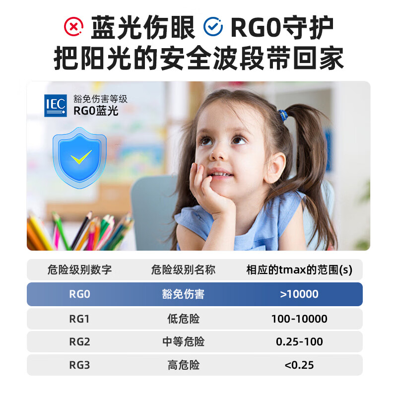 三雄极光led吸顶灯全光谱护眼客厅灯餐厅灯防蓝光书房灯具 128W 30㎡内适用 6800lm P3智控·接入米家app