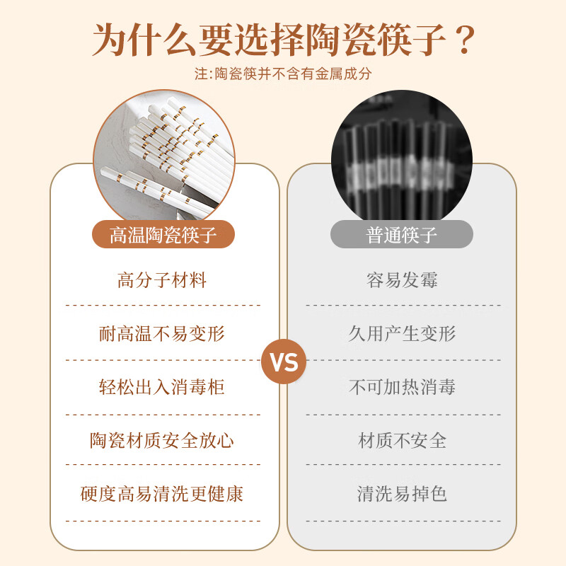 胖東来品质景德镇陶瓷筷子家用防霉轻奢感防滑耐高温健康易清洗 简约金(陶瓷筷)【+纯白陶瓷 10双