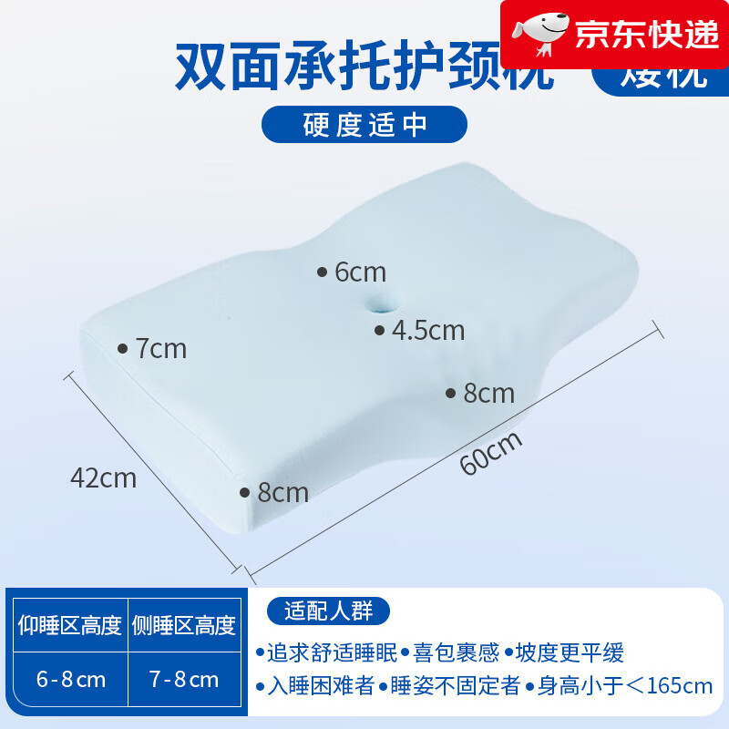 神气小鹿【新品】双面承托护颈枕头慢回弹分区护颈椎成人枕芯助睡眠深睡枕 双面承托护颈矮枕-棉枕套枕高6_8 0cm 0-