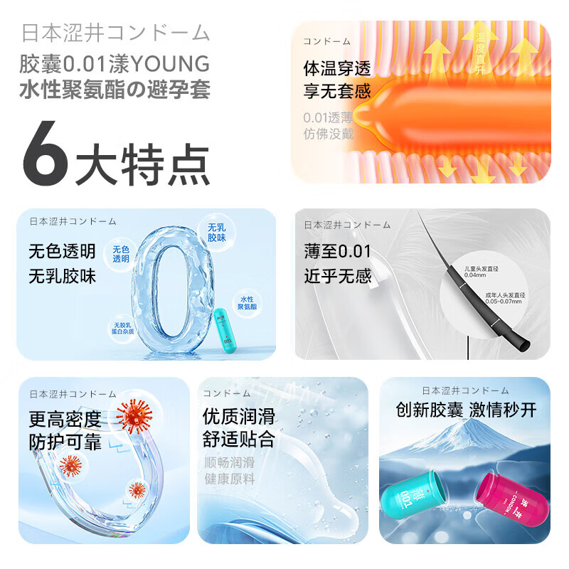 涩井日本进口品牌避孕套超薄润滑聚氨酯安全套套男用延久爱情趣性用品 左轮超爽快潮6支 聚氨酯胶囊避孕套 日本进口品牌直营 001超薄隐形祼入避孕套