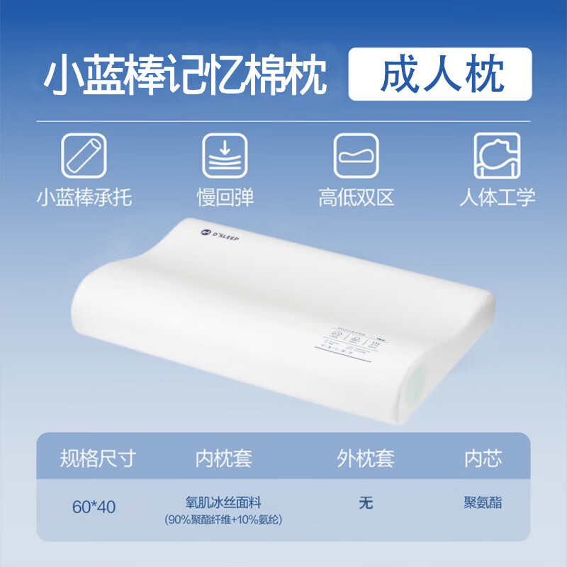 网易严选枕头B03小蓝棒学生宿舍护颈椎助睡眠记忆棉枕芯颈椎枕 B03小蓝棒成人枕（单只装） 10cm 8-_(中枕)