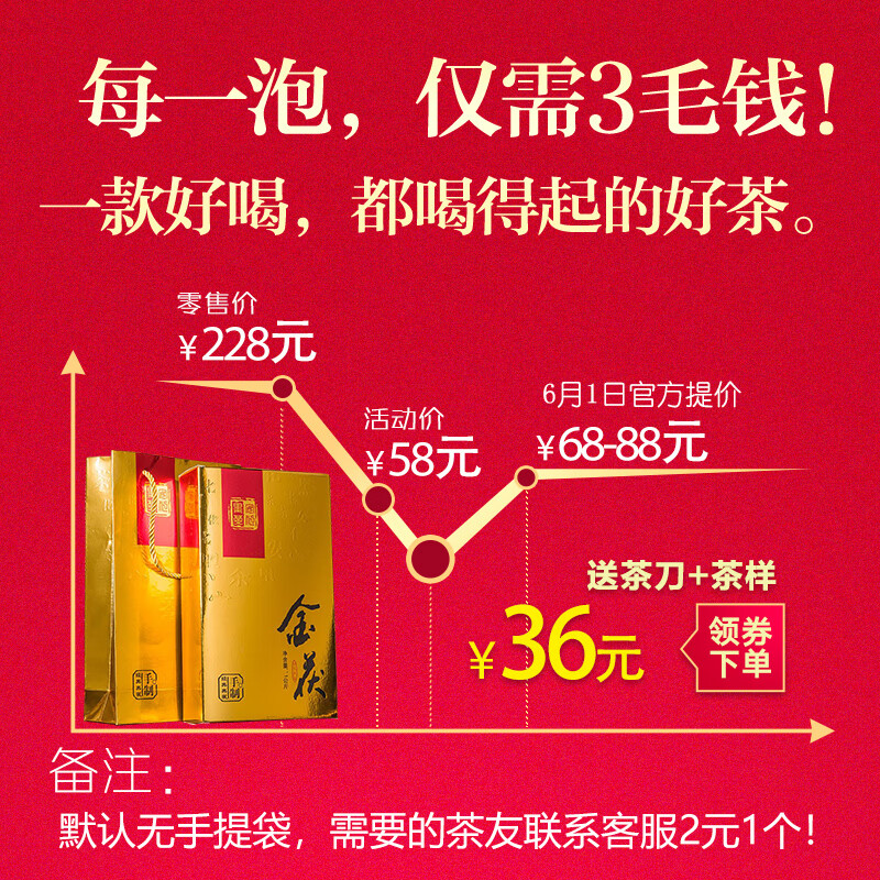 安化黑茶湖南黑茶金花茯磚茶葉湖南 野生原葉手筑2斤養生金茯老茶 金茯1盒2斤裝