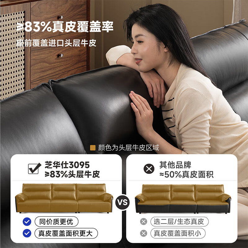 图 6