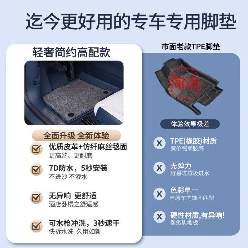 适配24/25款比亚迪方程豹5脚垫全包围方程豹五双层地毯地垫tpe垫 方程豹5风暴米单层脚垫-7D防水 方程豹豹5