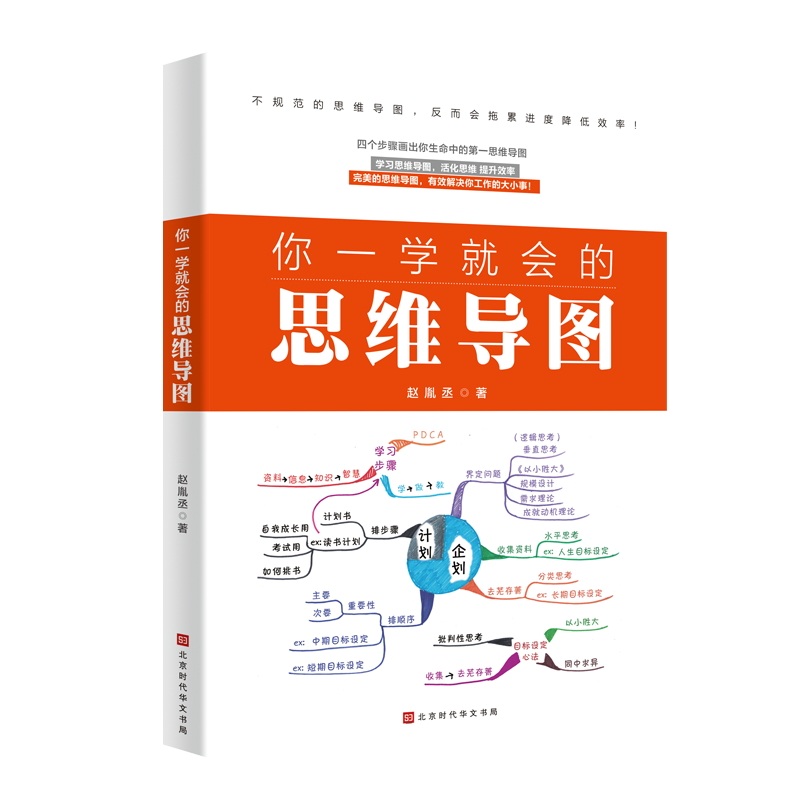 你一学就会的思维导图