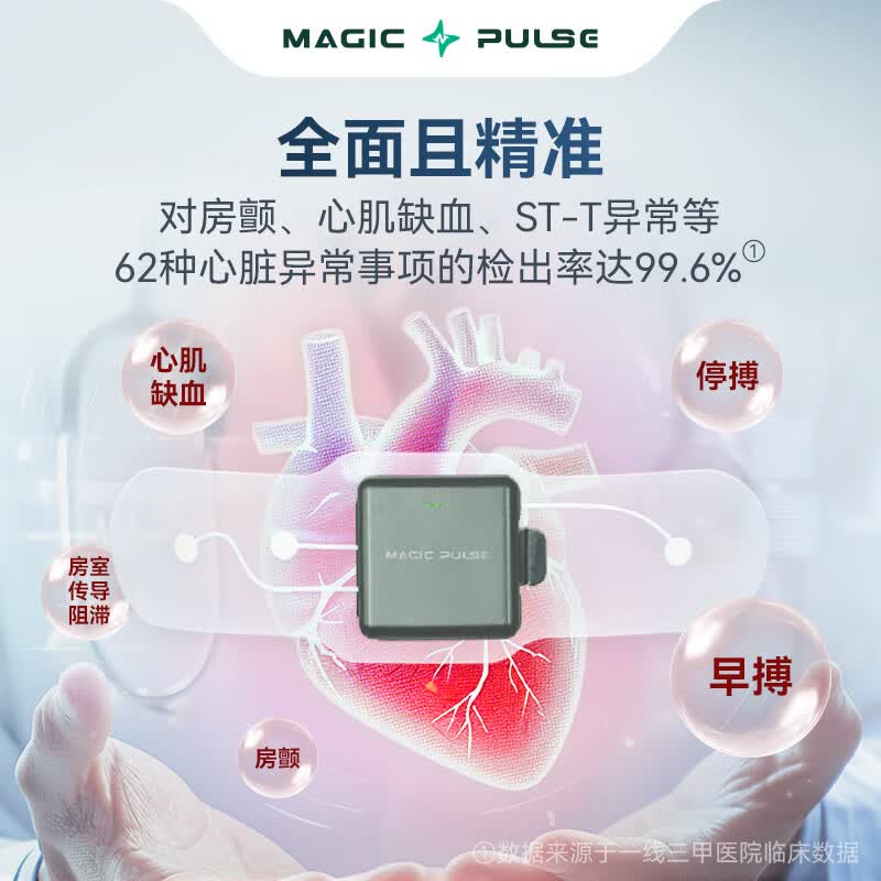 MAGIC PULSE奇搏24小时动态心电监护仪家用心电贴图检测仪医用心脏房颤监测 24h全天守护版+3份【AI+贴片】+1份三甲报告
