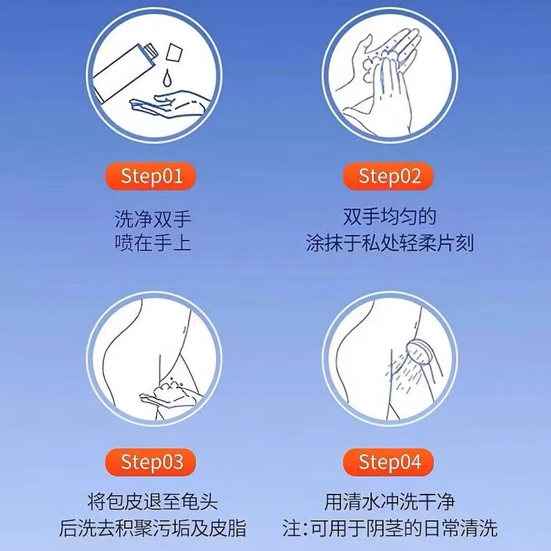 同仁堂龟头炎专用龟头炎私处真菌感染龟头炎喷剂膏药龟头真菌感染红肿 买2送1【红肿瘙痒糜烂】