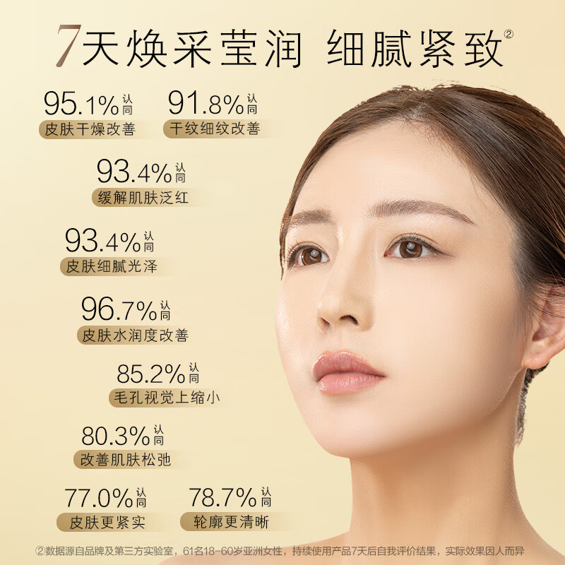 养生堂金桦赋活致美耀享礼盒 洁面水乳 紧致抑黄抗皱抚纹【江衡同款】