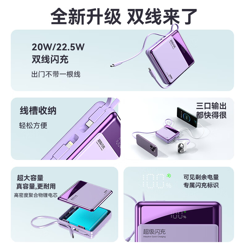 IMF 直营【国家3C认证|可上飞机高铁】超级快充充电宝大容量便携自带线移动电源适用苹果20000毫安 顶配版鸢尾紫:超级快充+欧盟电芯 【3C认证/当日次日达】推荐顶配版|可上飞机