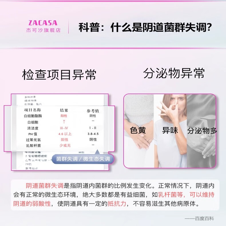 杰可沙优之舒乳酸杆菌低聚异麦芽糖妇科凝胶私处阴道女性专用私密 5支*4盒麦芽糖凝胶