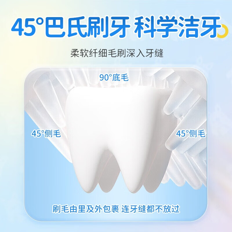 煦凛日本儿童u型牙刷1-2-3-4-6-8岁以上硅胶婴刷牙神器软毛宝宝专用 (3-10岁)天蓝色+洗漱杯+慕斯