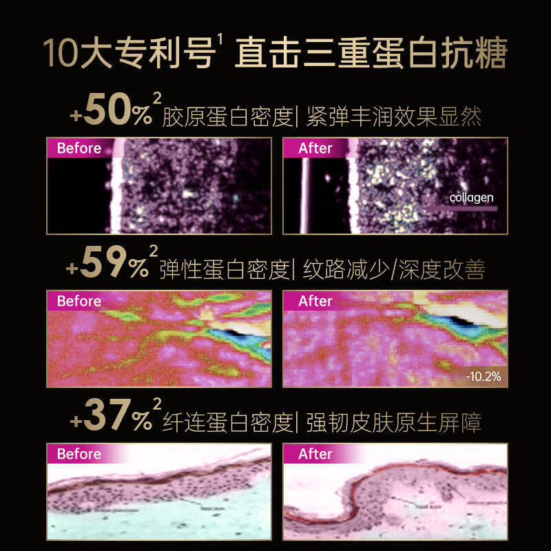 Biocyte法国碧维斯六代活性抗糖丸抗糖化丸饮祛黄紧致提拉抵抗糖化 Biocyte碧维斯六代活性金砖抗糖3