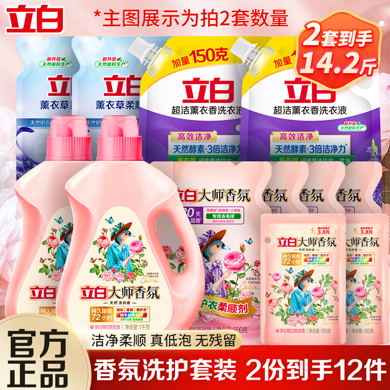 ���� ���ϴ��Һ 14.2��