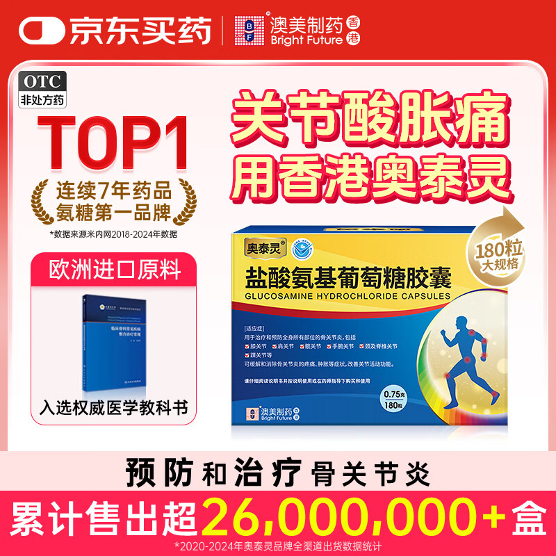 ̩ ᰱǽ 0.75g*180519.99Ԫ3(173.33Ԫ/)