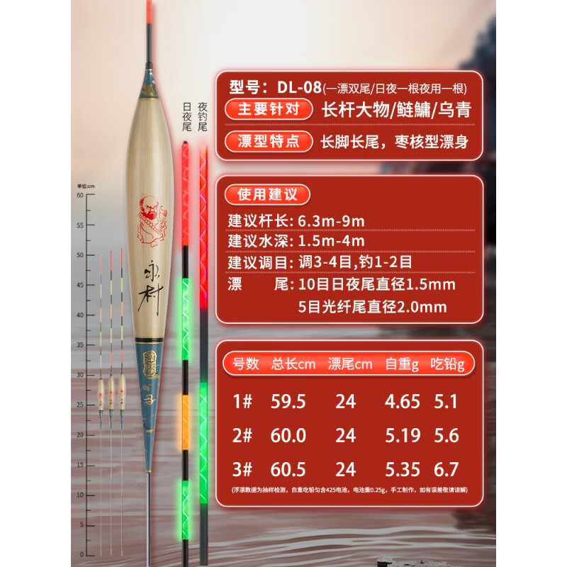達摩浮漂鰱鳙浮漂夜光漂咬鉤變色鯉魚(yú)綜合日夜兩用電子漂 DL-08(不變色一漂雙尾-大物鰱鳙 一套四支
