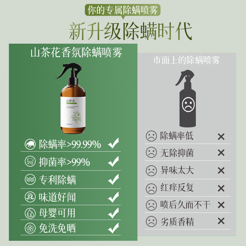 初蔓除螨喷雾剂去除螨虫床上免洗免晒防静电抑菌去异味孕妇母婴可用 【母婴适用】抑菌除螨喷雾500ml 大型商超热卖香氛除螨喷雾TOP榜