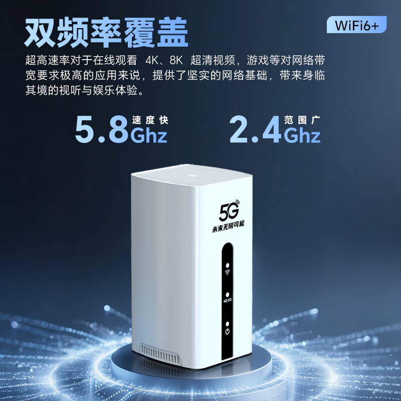 牧歌真5g随身wifi6移动无线cpe路由器全网通千兆双频便携式家用宽带上网宝移动联通高速流量上网卡 真5G【尊享版】WIFI6-千兆网口不限速