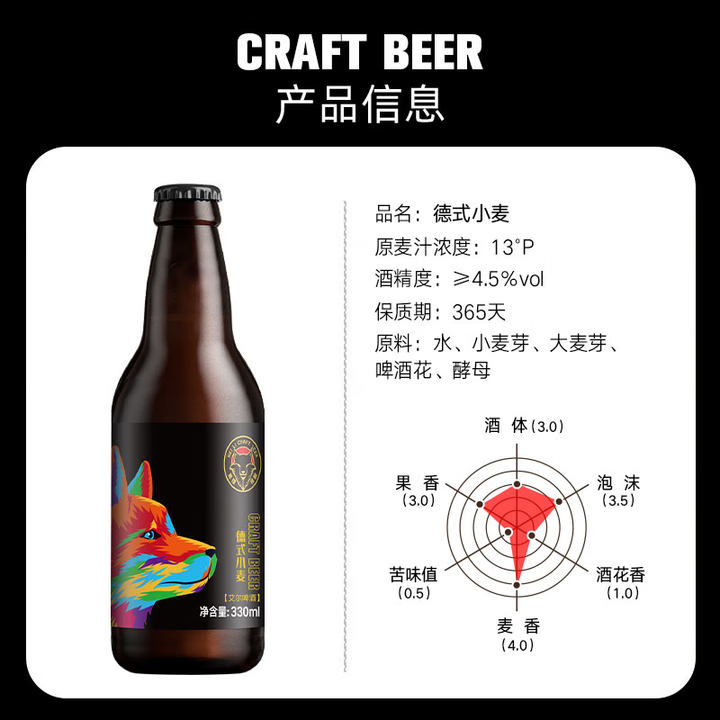 黑狸精酿啤酒整箱 临期清仓13°P德式小麦原浆白啤酒礼盒装 果香风味  【保质期到26年3.8】13度德式小麦 330ml*12